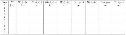 214_table dikshta.png